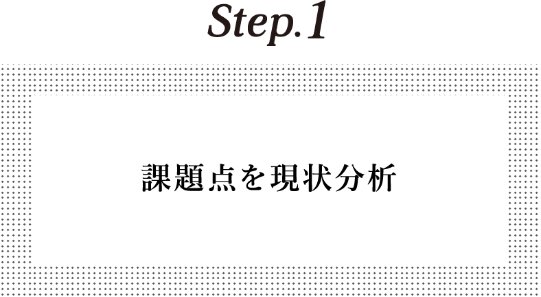 課題点を現状分析